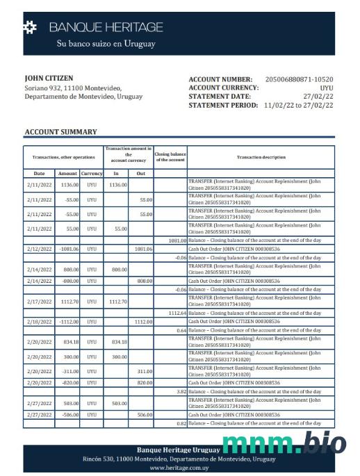 Uruguay Banco de la República Oriental del Uruguay szablon w formacie excel pdf